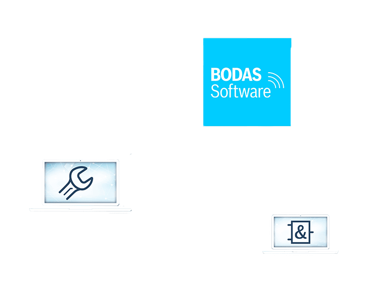Bodas software